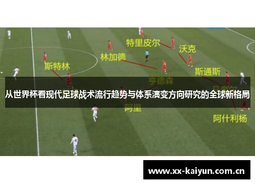 从世界杯看现代足球战术流行趋势与体系演变方向研究的全球新格局 从世界杯看现代足球战术流行趋势与体系演变方向研究的全球新格局